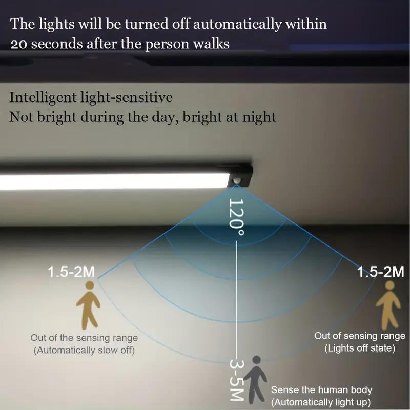 LED under Cabinet Light, Rechargeable Magnetic Strip Lights, Indoor Motion-Sensor Light, under Closet Light for Kitchen, Closet, Cabinet, LED Lights for Bedroom
